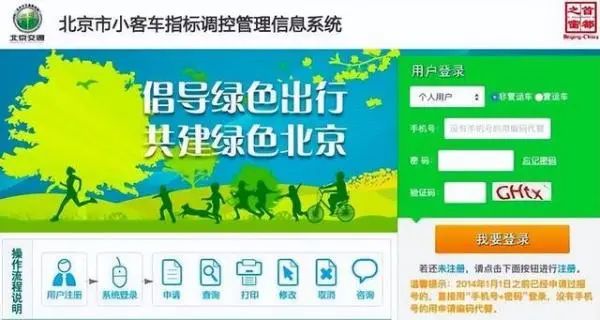 【燕郊】北京车牌指标申请窗口时间，你知道么